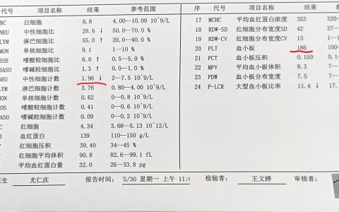 咳嗽肺炎住院验出血小板只有10个